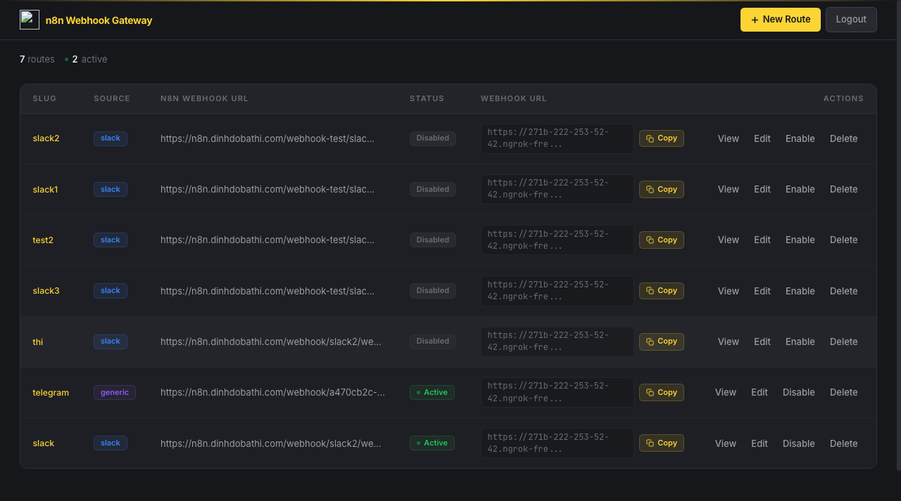 n8n Webhook Gateway routes dashboard