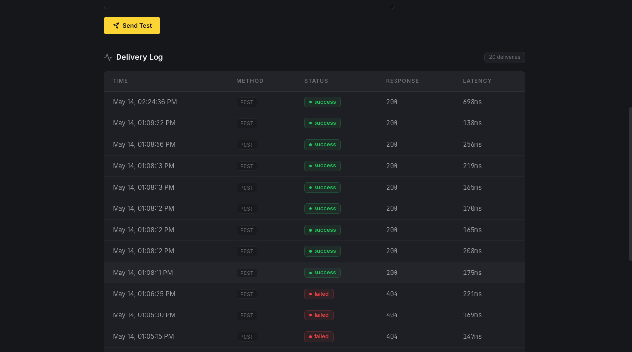 n8n Webhook Gateway delivery log table